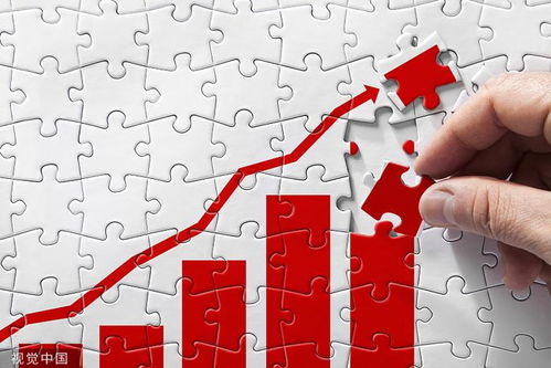 雙雙增至8億元，字節跳動旗下信貸產品“放心借”背后兩公司迎大幅增資，科技推廣與應用服務成焦點