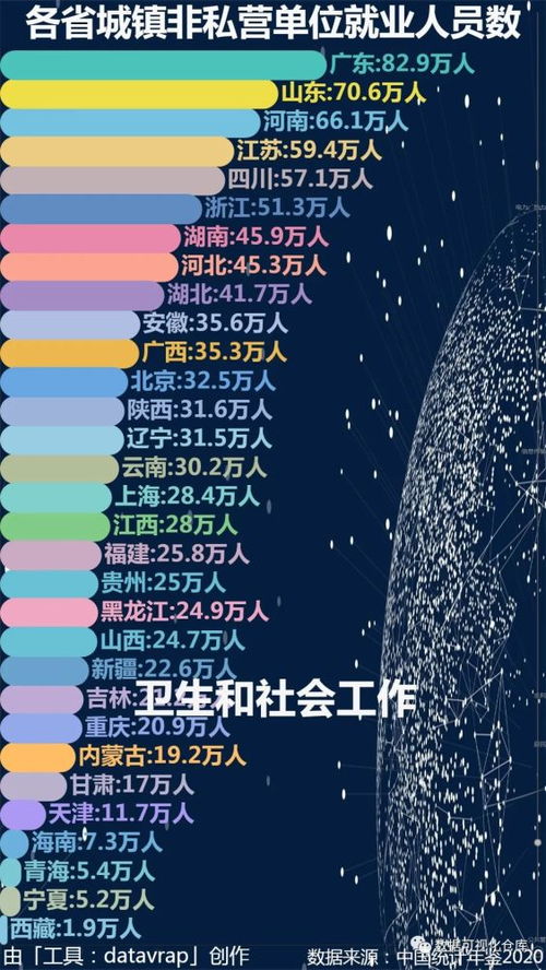 信息技術的魅力與前景